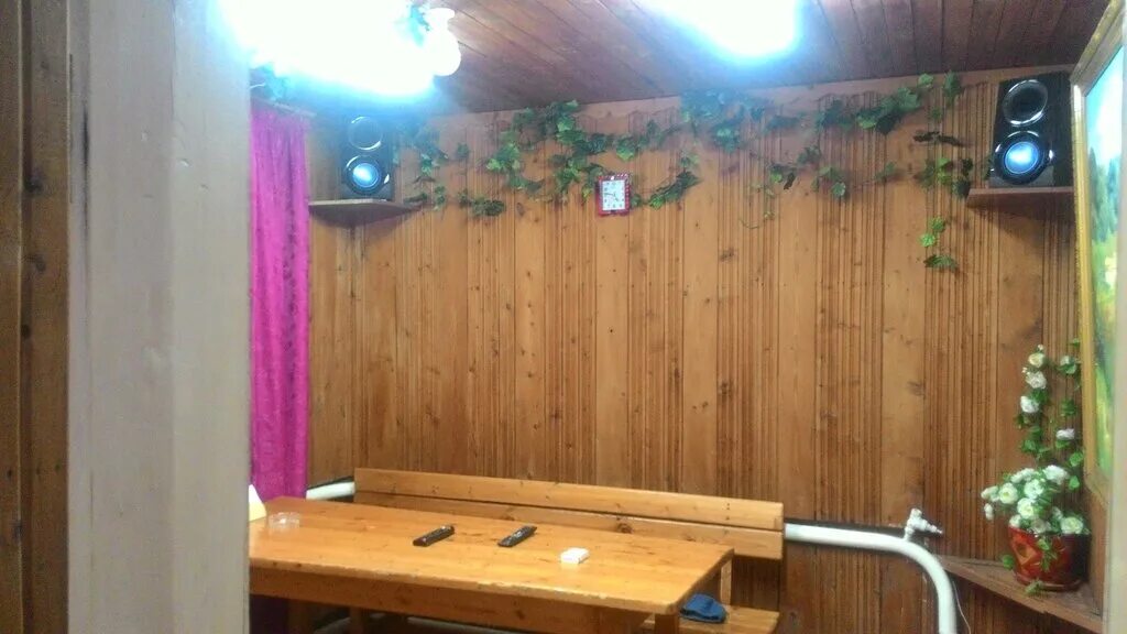 Медведь карачевское ш 60б фото Панорама: Медведь, сауна, Карачевское ш., 60Б, Орёл - Яндекс Карты