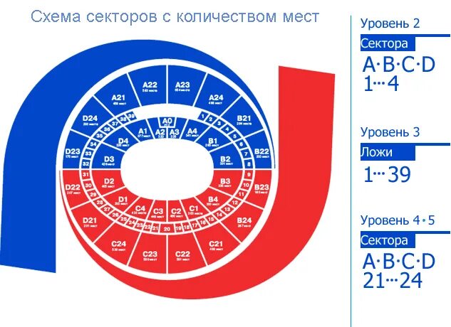 Мегаспорт схема зала с местами фото билеты на хоккей, хоккей матчи, хоккей кубок 1 канала, хоккей матчи ходынка