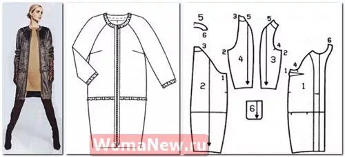 Меха выкройка Выкройка шубы WomaNew.ru - уроки кройки и шитья. Узоры для одежды, Выкройки, Шуб