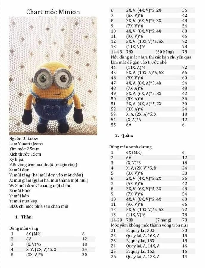 Миньоны крючком схема и описание амигуруми Chart móc minion 1 Minion, Charts, Búp bê