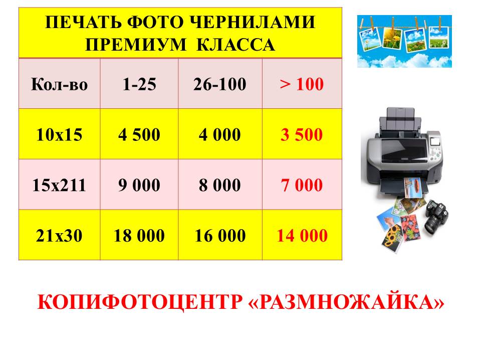 Минск печать фото оптом Распечатать документы минск