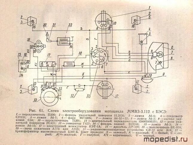 Минск схема подключения 12 вольт Ответы Mail.ru: Мотоцикл Минск проводка на свет