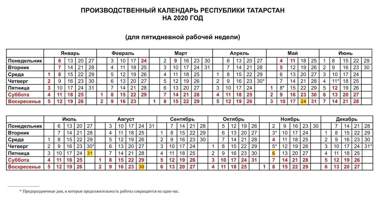 Минтруд днр производственный календарь 2025 Фотожурнал Руазел. Страница 1210242