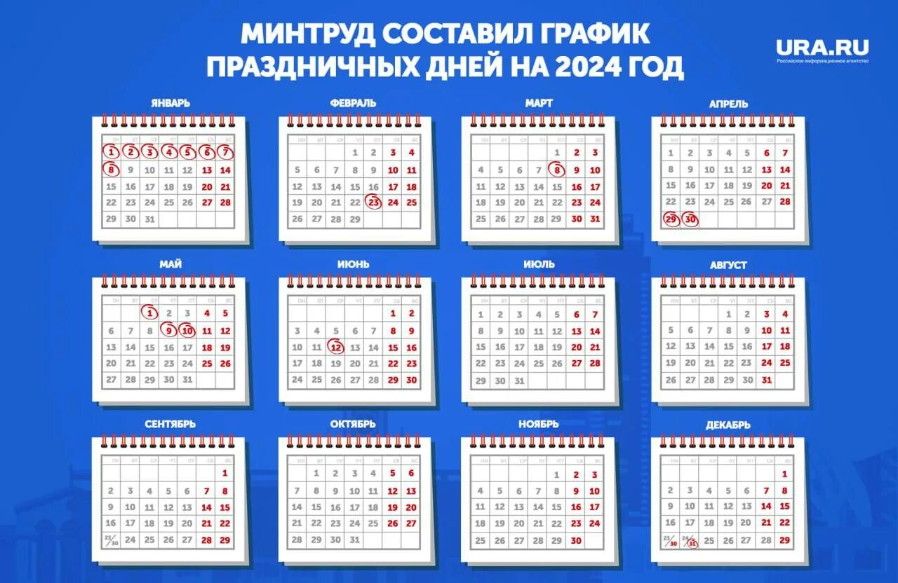 Минтруд календарь 2024 с праздниками и выходными #21045 post - Большая Пермь (@Bolshaya_P)