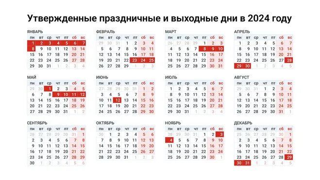 Минтруд календарь 2024 с праздниками и выходными Как работают Торговые Центры в России на майские праздники 2024 года?