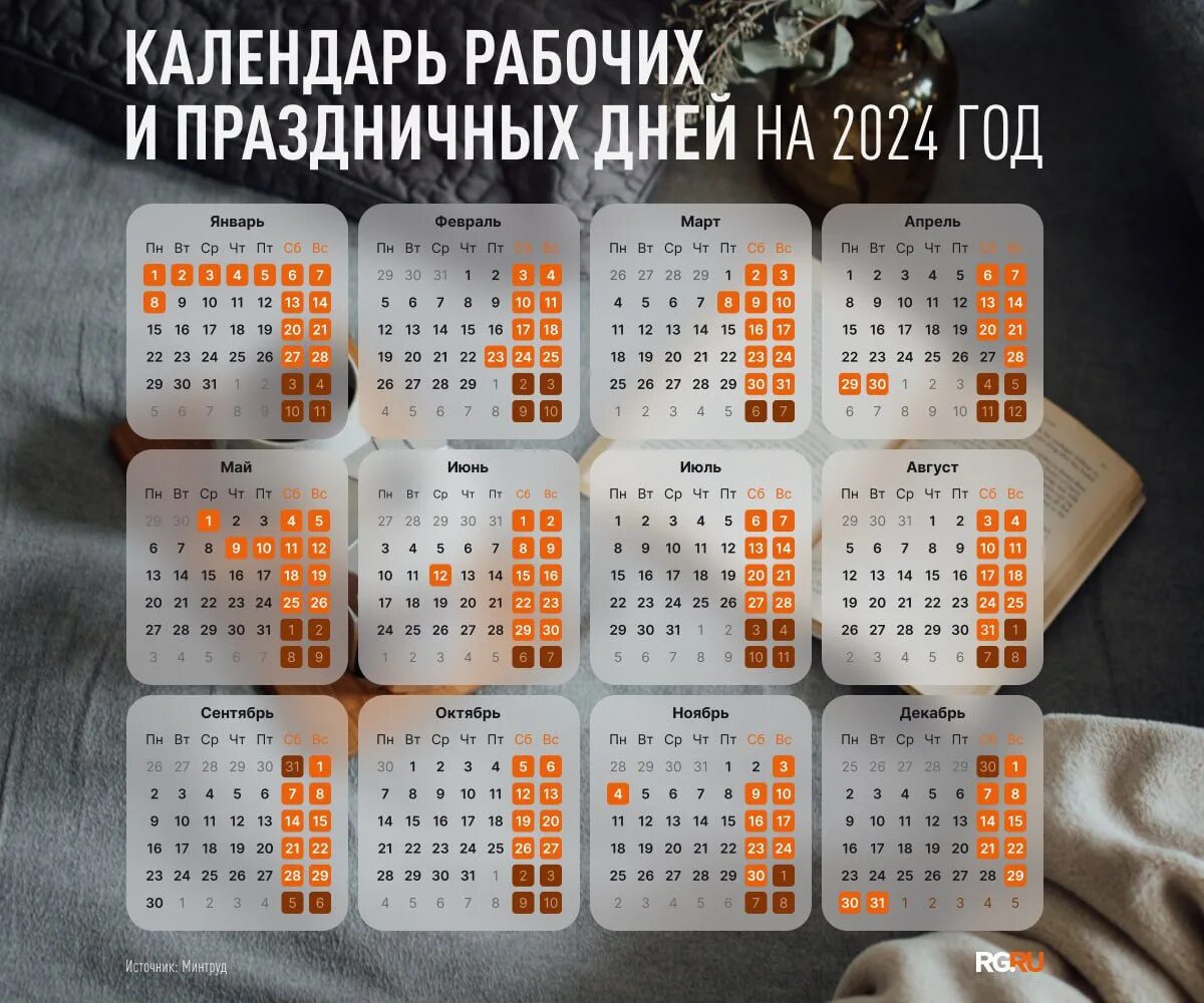 Минтруд календарь 2024 с праздниками и выходными Производственный календарь на 2024 год - Российская газета