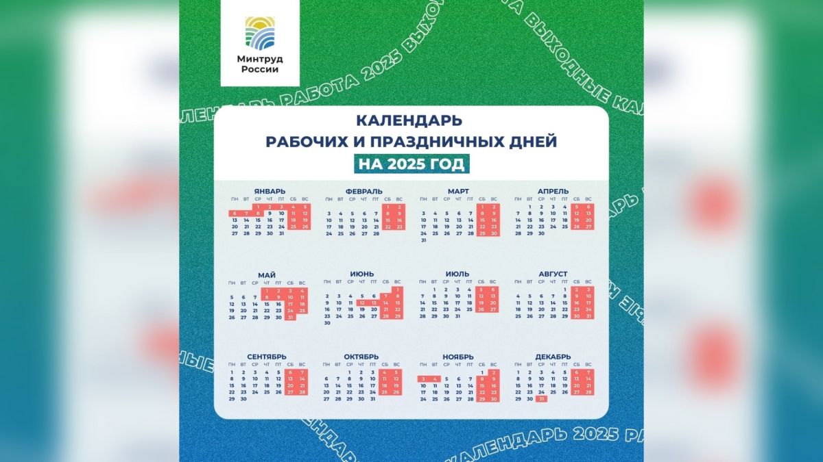Минтруд календарь 2025 с праздниками и выходными В новогодние праздники ярославцы будут отдыхать 11 дней - Вести Ярославль