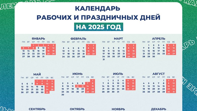 Минтруд календарь 2025 с праздниками и выходными Как россияне будут отдыхать в 2025 году. Календарь - Новости Mail