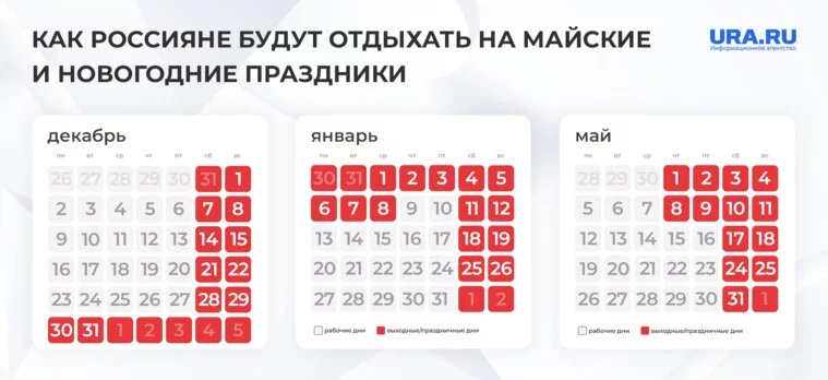Минтруд календарь праздников на 2025 год Новогодние каникулы продлятся 11 дней: календарь отдыха на 2025 год УРА.РУ Дзен
