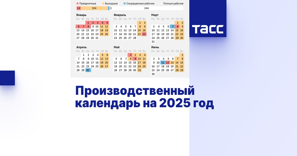 Минтруд календарь праздников на 2025 год Предварительный производственный календарь на 2025 год - Инфографика ТАСС