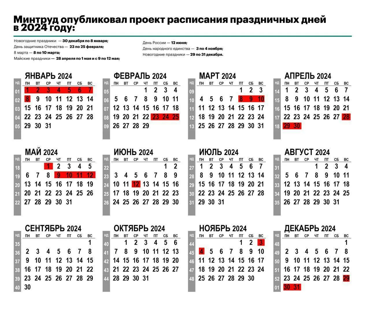 Минтруд календарь выходных Новости и репортажи