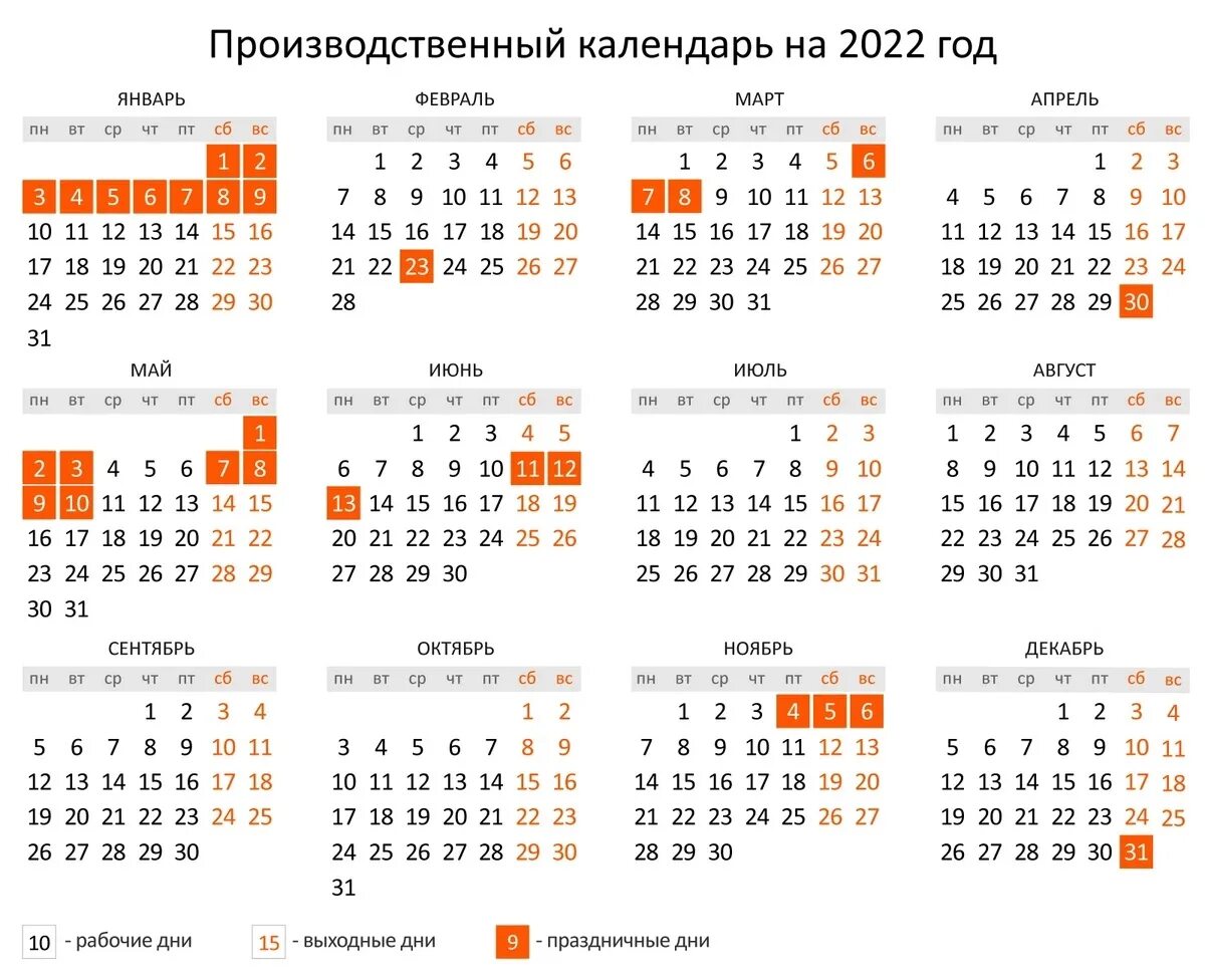 Минтруд календарь выходных Календарь выходных дней в 2022 году. 2021 Типичный Барнаул ВКонтакте