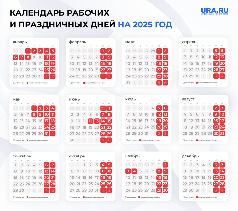 Минтруд утвердил производственный календарь на 2025 Новогодние каникулы продлятся 11 дней: календарь отдыха на 2025 год УРА.РУ Дзен