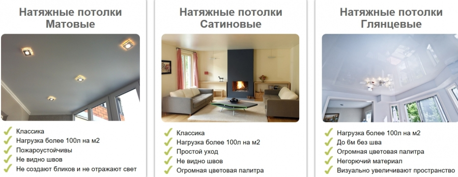 Минусы натяжных потолков отзывы фото Натяжной потолок (108 фото): плюсы и минусы, красивые варианты, какие лучше - ги