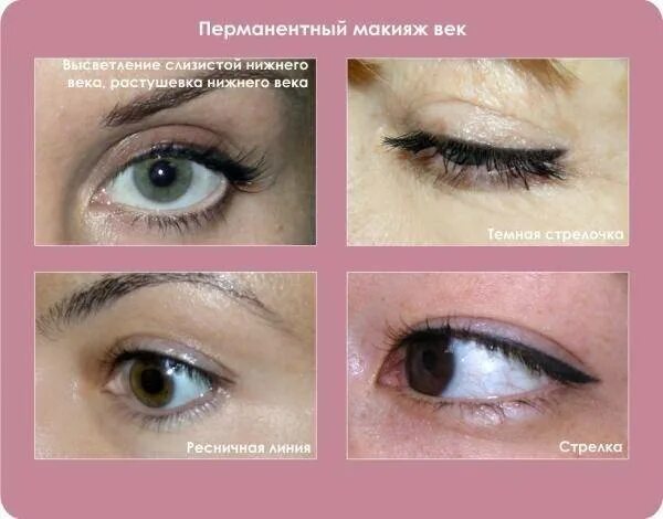 Минусы перманентного макияжа стрелок Татуаж глаз стрелки, техника создания, плюсы и минусы, противопоказания, уход