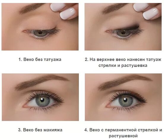 Минусы перманентного макияжа стрелок Татуаж с растушевкой глаз. Фото до и после, естественный цвет век, бровей, стрел