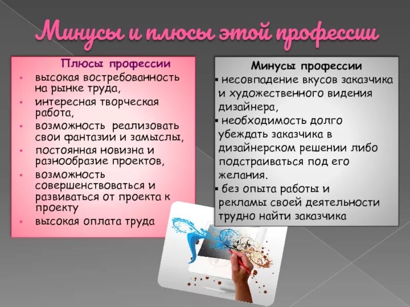 Минусы работы дизайнера интерьера Дизайнер плюсы и минусы фото - DelaDom.ru
