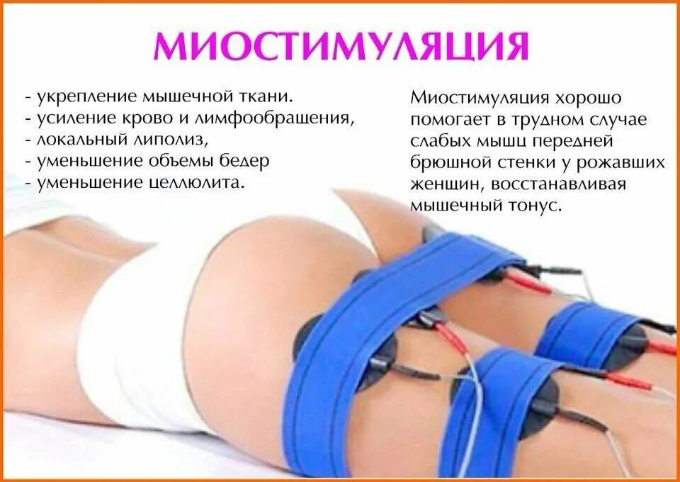 Миостимуляция тела до и после фото Массаж для мужчин боди в Москве: 94 массажиста со средним рейтингом 4.8 с отзыва