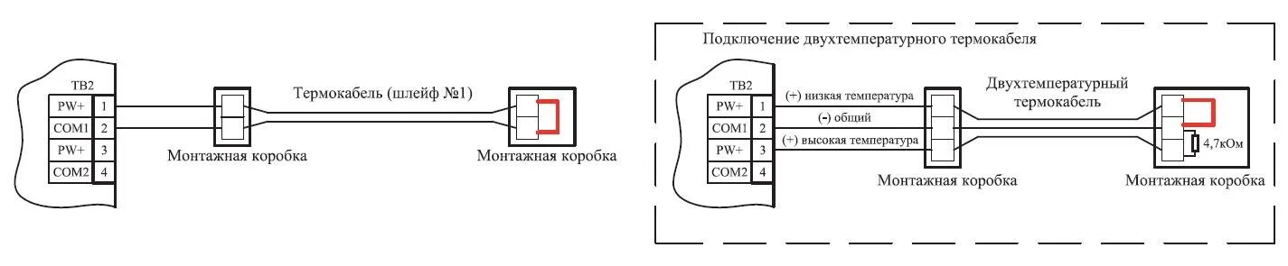 Мип 1 подключение Линейные тепловые извещатели, термокабель PHSC Protectowire
