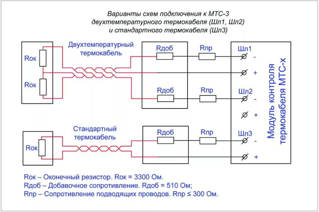 Мип 2 схема подключения Пороговый модуль контроля термокабеля МТС-х