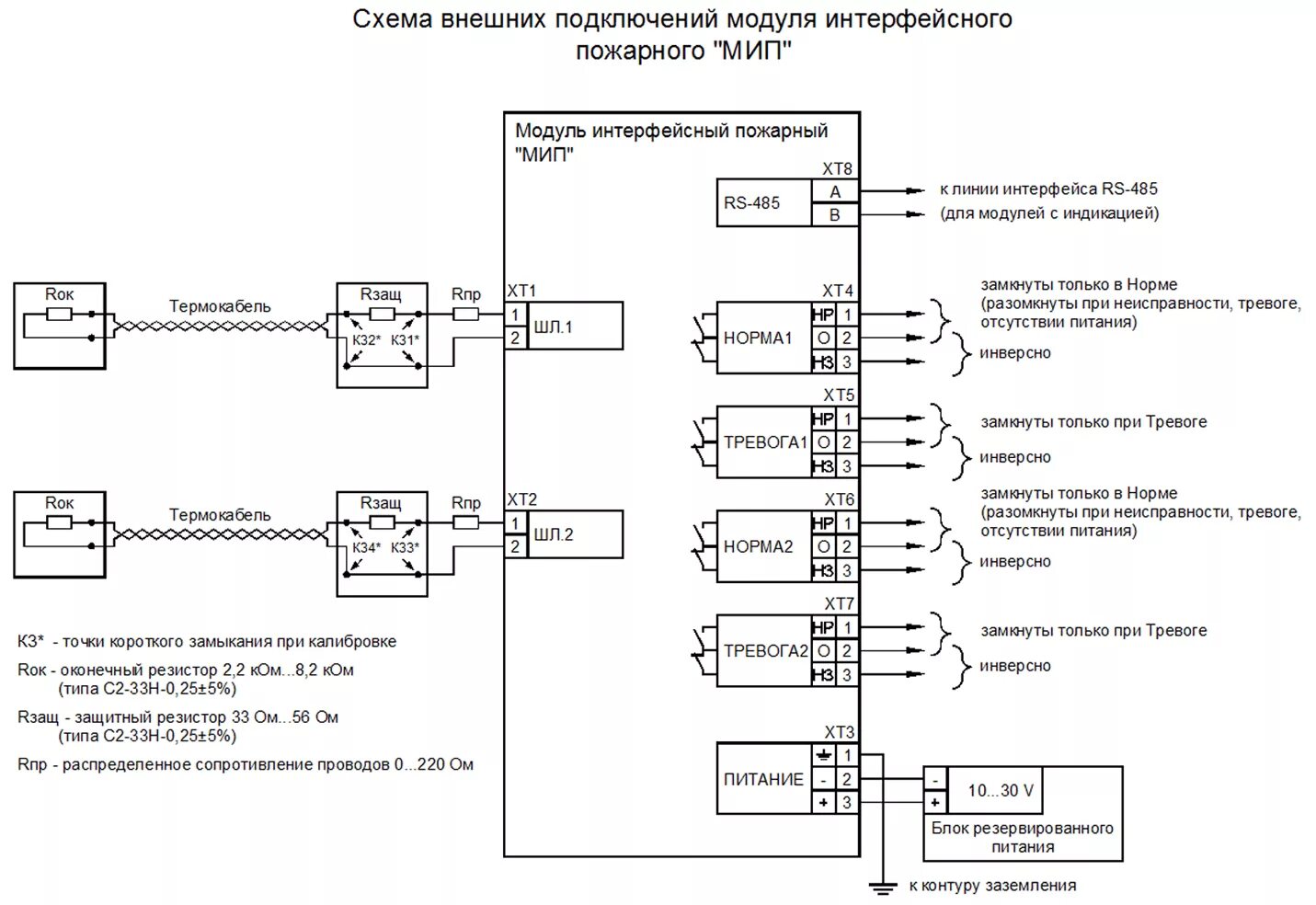 Мип 2 схема подключения МИП Модуль интерфейсный пожарный