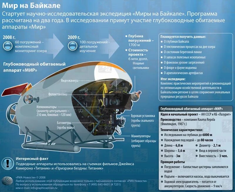 Мир 1 и мир 2 фото "Миры" на Байкале