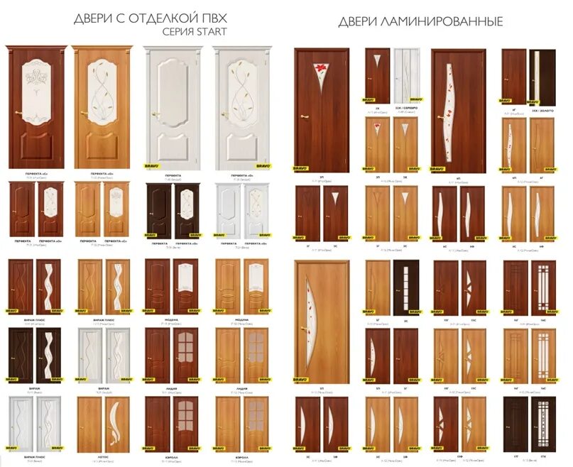 Мир дверей фото и цены Каталог магазина двери - найдено 81 фото