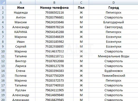 Мир фото номер телефона Код саратова на городской телефон: найдено 64 изображений