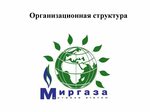 Мир газа октябрьская ул 116 светлоград фото Мир газа запчасти