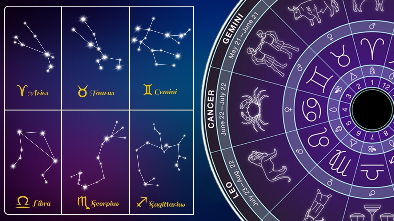Мир космоса гороскоп стрижек 2024 Zodiac Constellations in the Night Sky 12 Astrological Signs Animation - YouTube