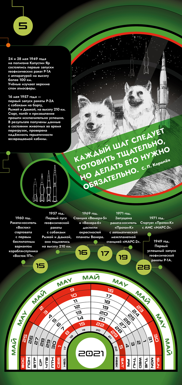 Мир космоса календарь на 2024 год Календарь. 60 лет полёта человека в космос.