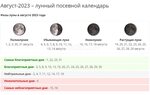 Мир космоса календарь стрижек 2023 год Благоприятные дни для волос в декабре 2023