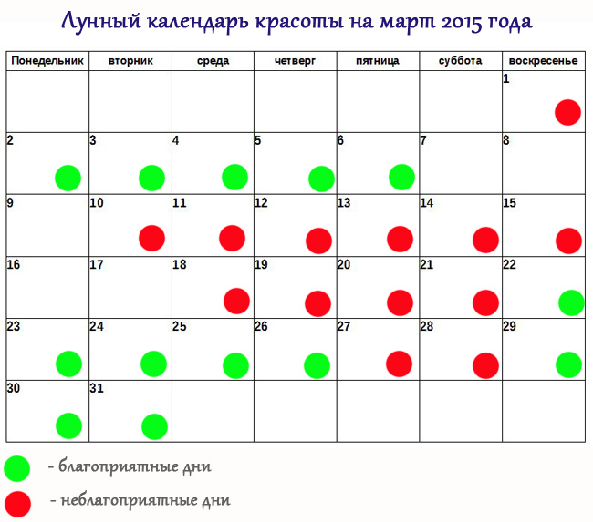 Мир космоса календарь стрижек 2023 год Лунный календарь красоты на март 2015 года