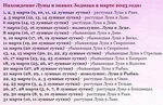 Мир космоса календарь стрижек 2023 год Мир космоса лунный календарь стрижек 2023 год - 23/47