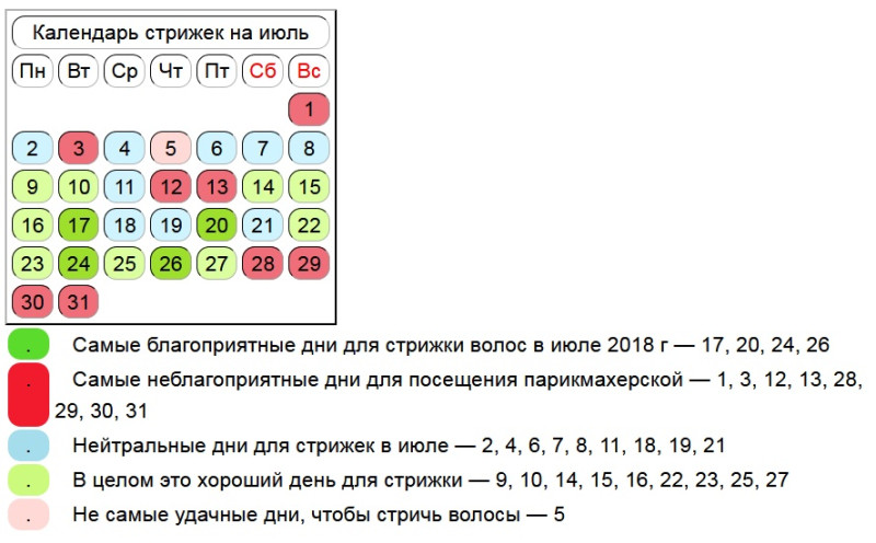 Мир космоса календарь стрижек июль Картинки ЛУЧШИЙ КАЛЕНДАРЬ СТРИЖКИ ВОЛОС