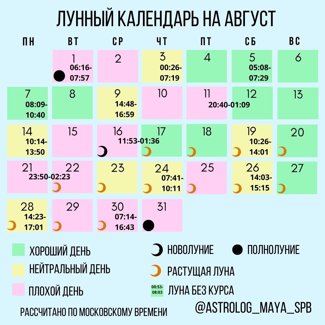 Мир космоса календарь стрижек июль Лунный календарь, Луна без курса в Августе. Астрология для жизни Дзен