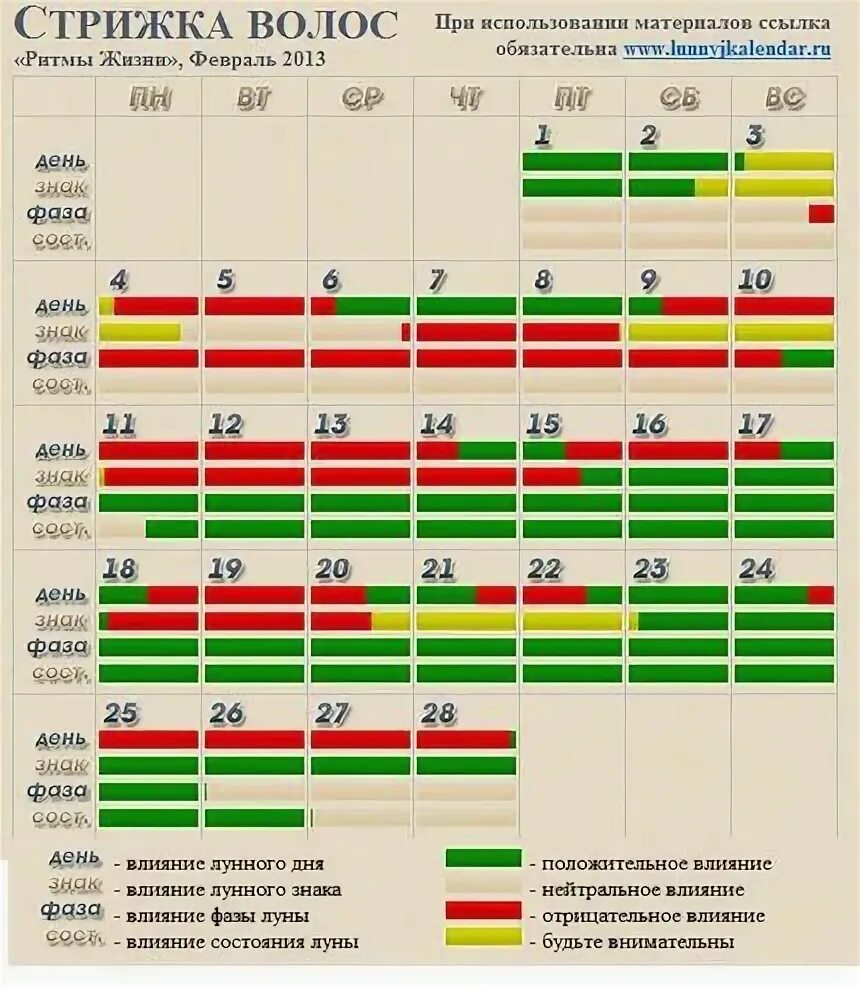 Мир космоса календарь стрижек июль Календарь стрижек 2022 благоприятные: найдено 85 изображений