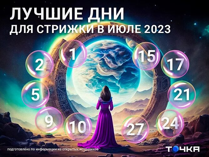 Мир космоса календарь стрижек июнь Лунный календарь стрижек на июль 2023 tochka.by