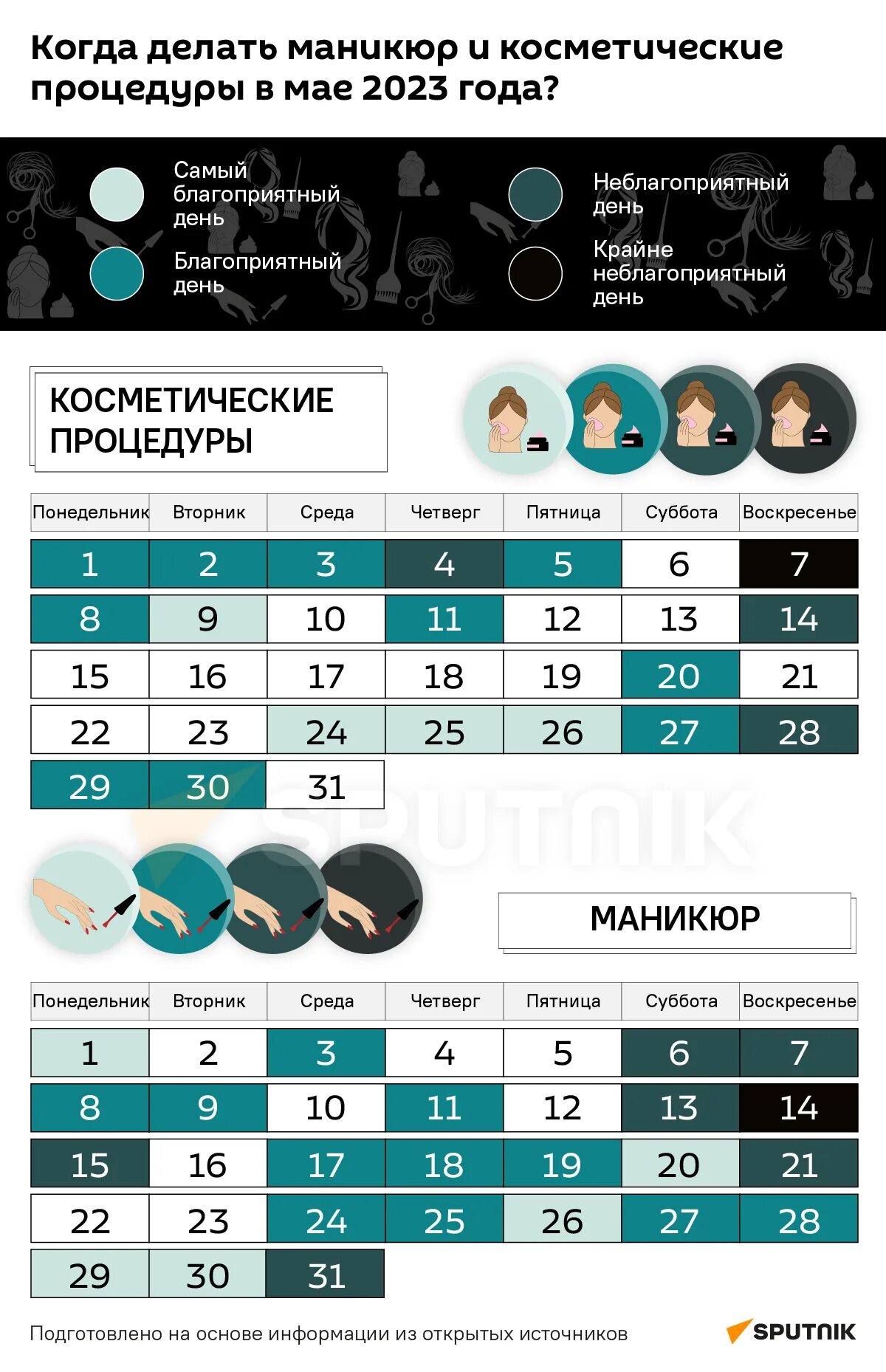 Мир космоса календарь стрижек на 2024 год Лунный календарь стрижек на май 2023 - 27.04.2023, Sputnik Беларусь