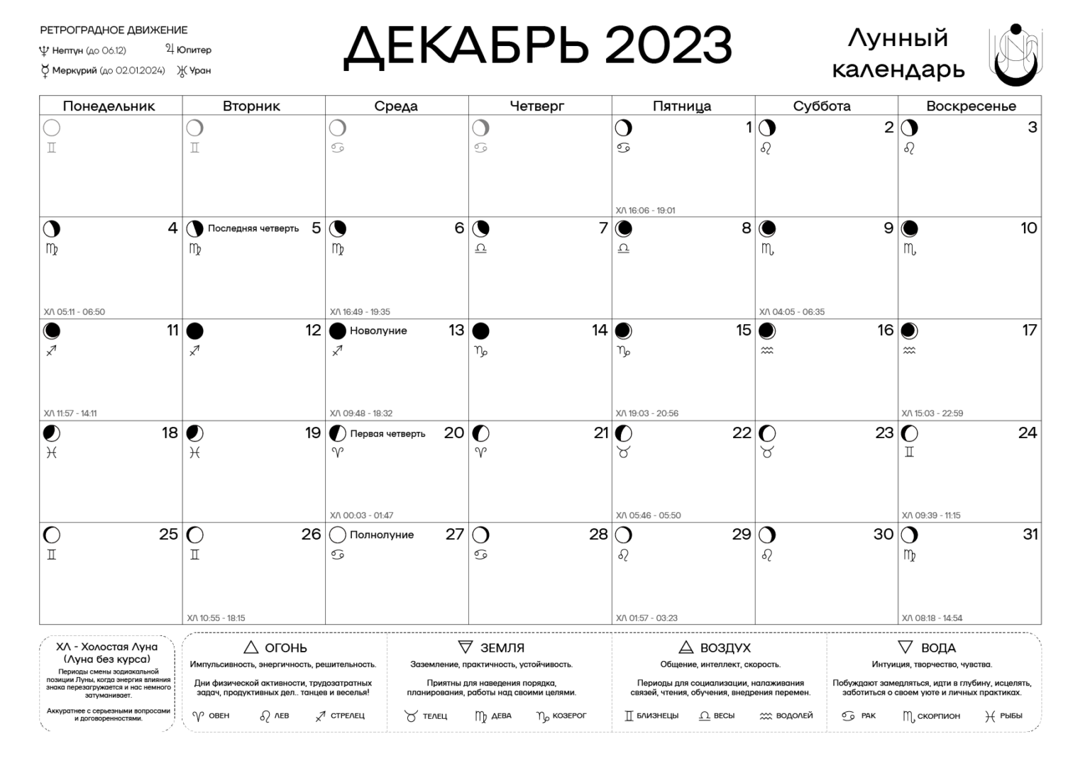Мир космоса календарь стрижек на 2024г Лунный календарь на декабрь 2023 - скачать PDF для печати