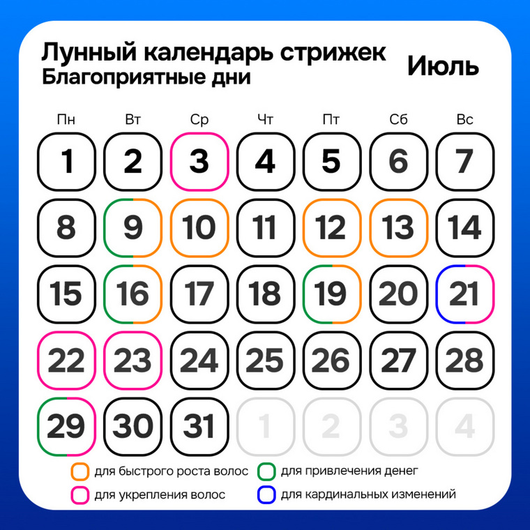 Мир космоса календарь стрижек на сегодня Лунный календарь стрижек на июль 2024: благоприятные и опасные дни для смены ими