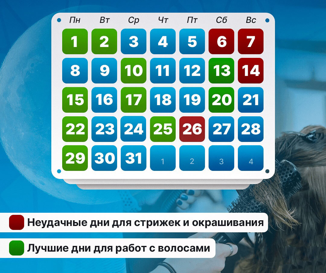 Мир космоса календарь стрижек на сегодня Лунный календарь стрижки на январь 2024: когда можно и нельзя стричься Интернет-