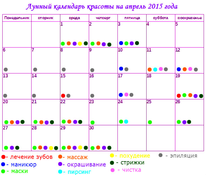 Мир космоса календарь стрижки 2024 Красить волосы по лунному календарю февраль 2024