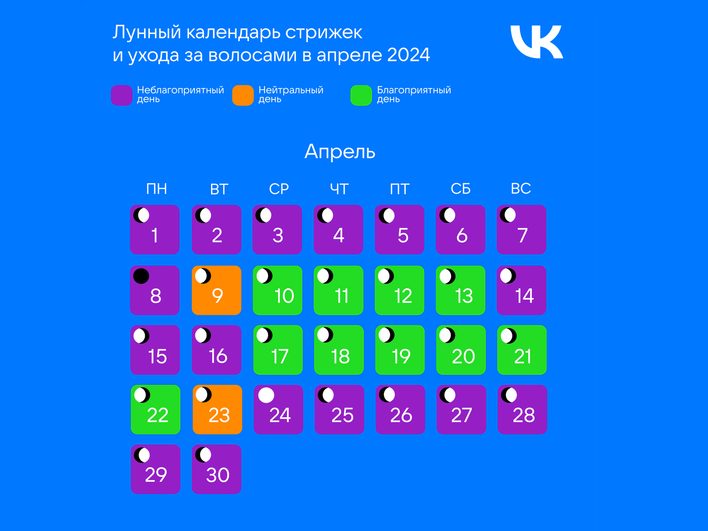 Мир космоса календарь стрижки апрель 2024 Лунный календарь стрижек на апрель 2024: список благоприятных и неблагоприятных 