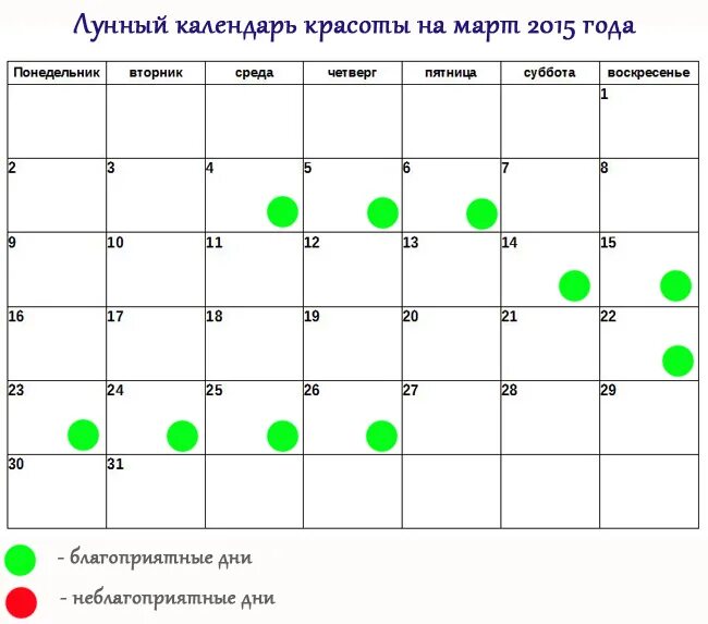 Мир космоса календарь стрижки апрель 2024 Лунный календарь красоты на март 2015 года