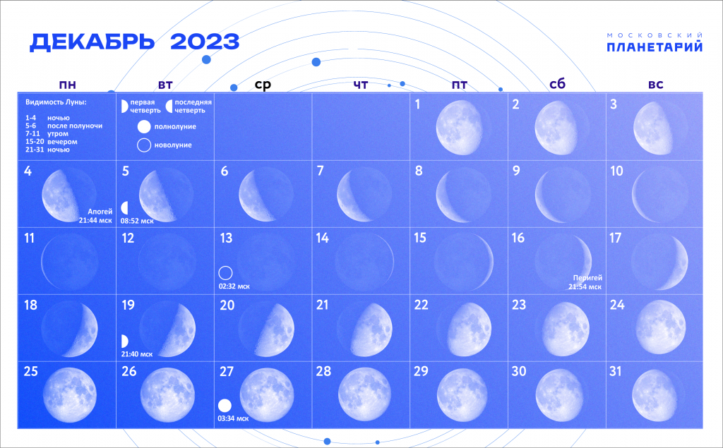 Мир космоса лунный 2024 стрижек Стрижка июль 2024 лунный мир космоса Shtampik.com