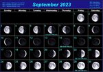 Мир космоса лунный 2024 стрижек Лунная стрижка волос ноябрь