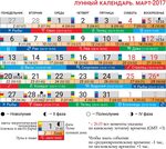 Мир космоса лунный 2024 стрижек Картинки ЛУННЫЙ ДЕНЬ ДЛЯ СТРИЖКИ МИР КОСМОСА 2024
