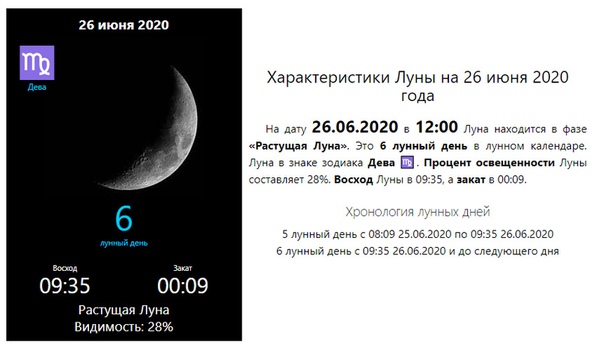 Мир космоса лунный календарь Мир космоса лунный календарь садов - найдено 73 фотографий