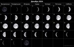 Мир космоса лунный календарь Мир космоса лунный календарь на август месяц
